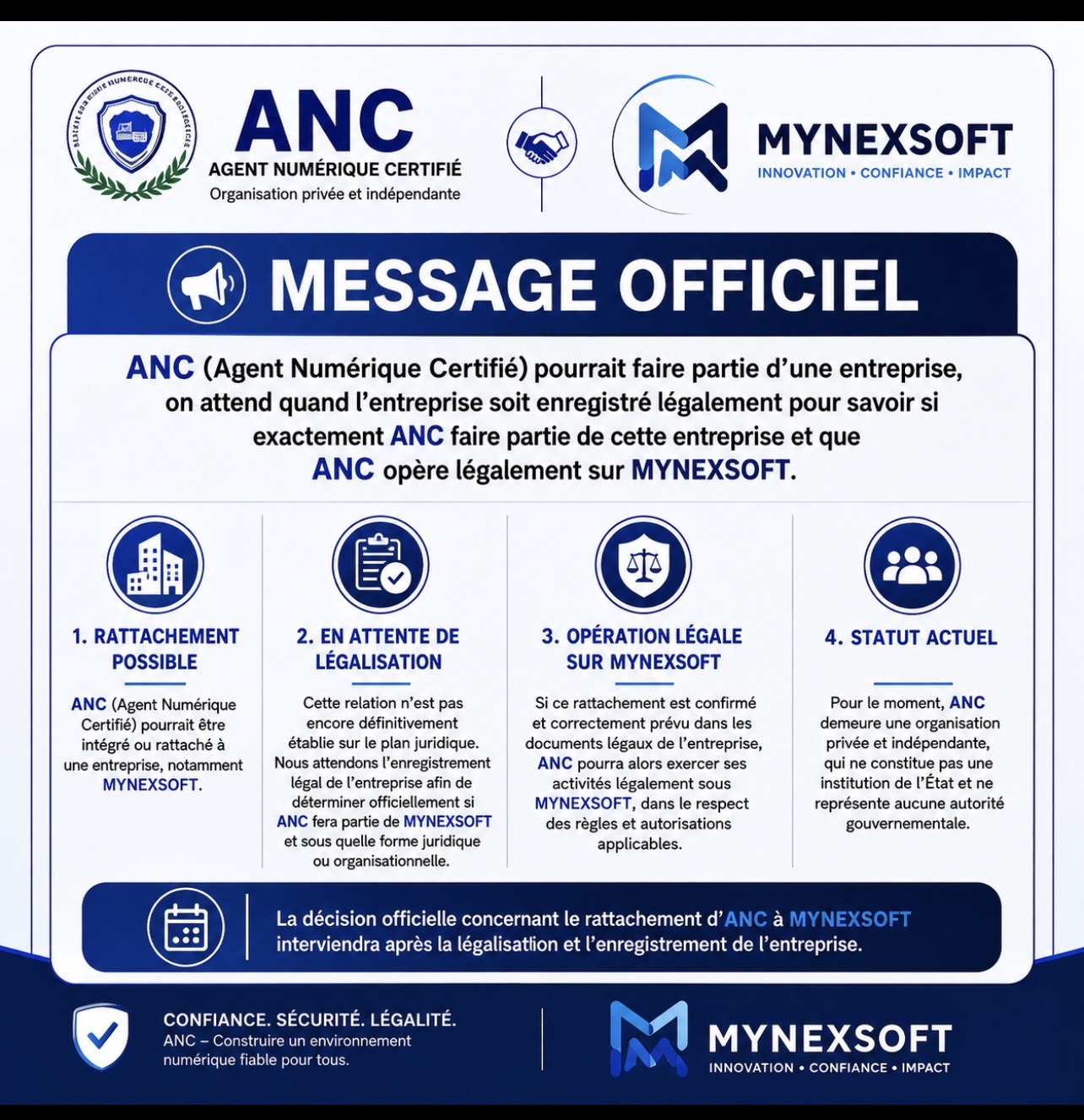 ANC & MYNEXSOFT