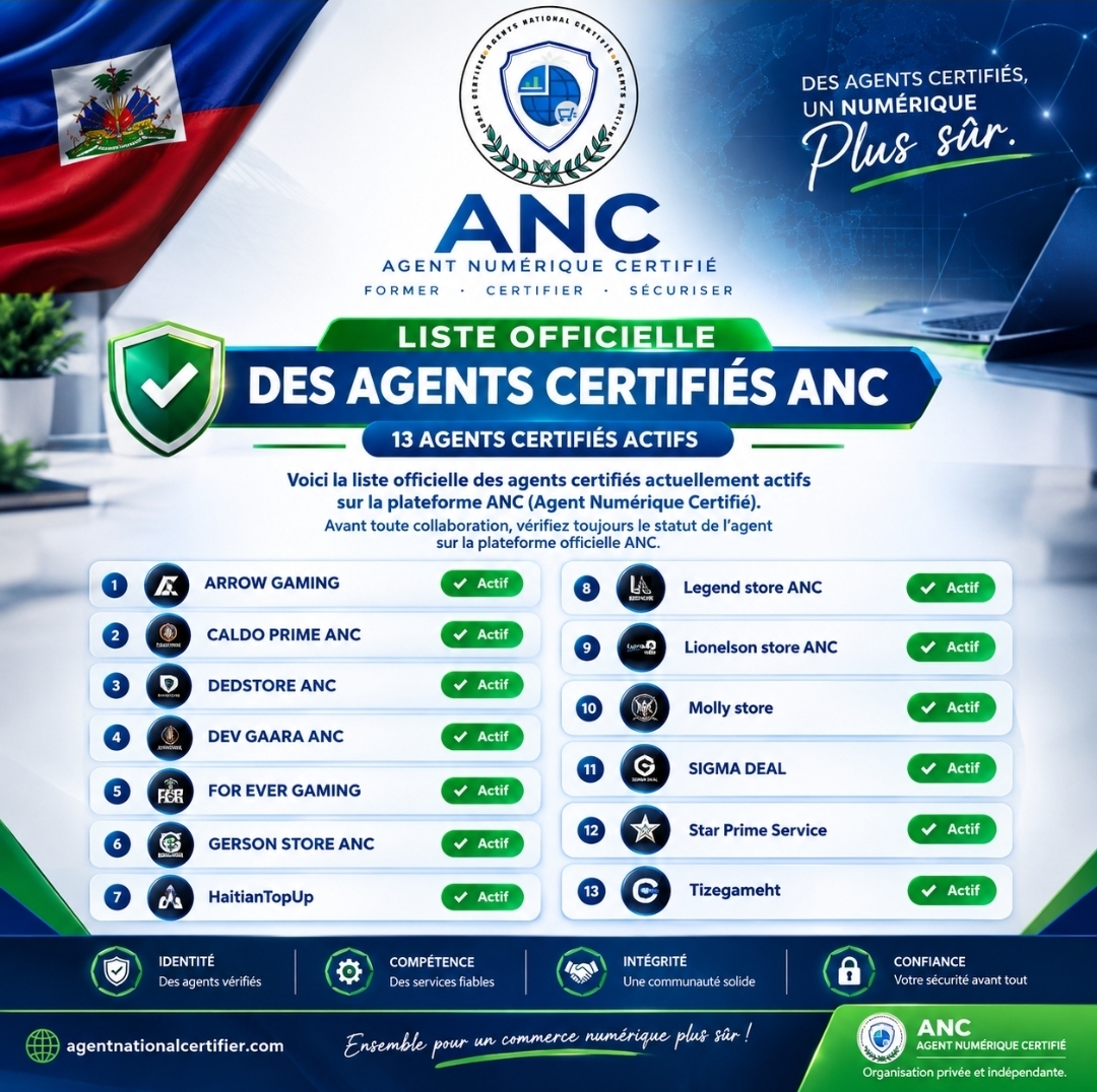 LISTE ACTUELLE ANC